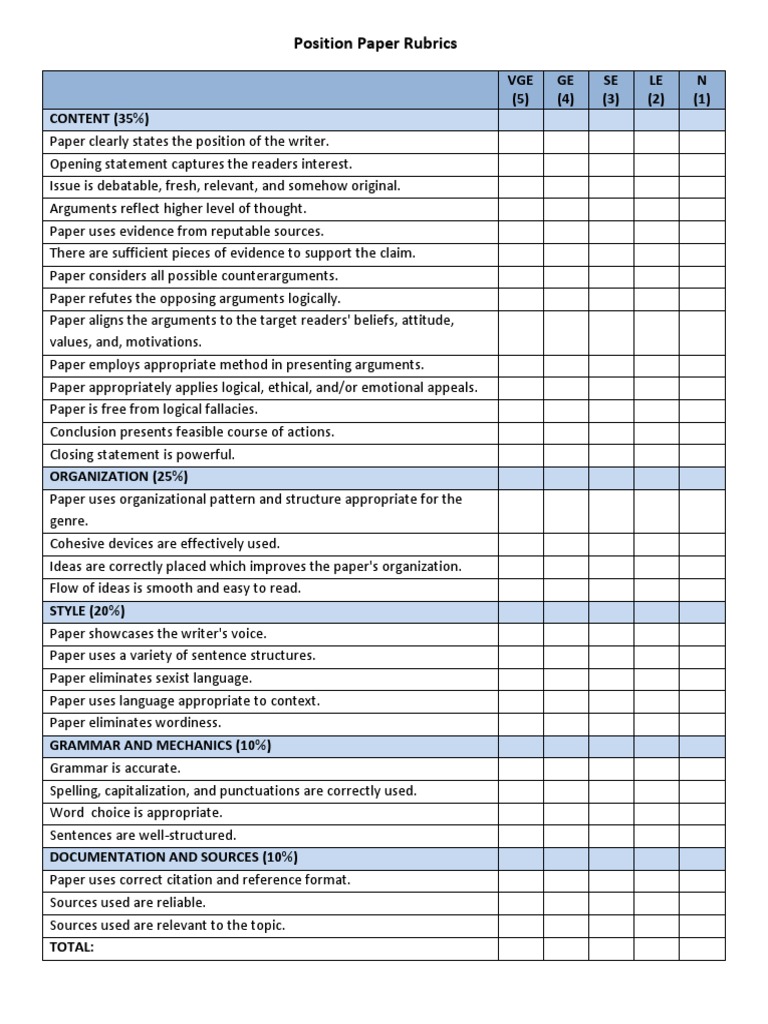 Position Paper Evaluation Rubric | PDF