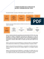 Pasos para Elaboración Tupa