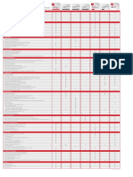 IBWAVE Comparison Chart Design