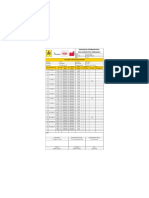 Welding Inspection Report: Pengadaan Pembangunan Coal Shelter Pltu Indramayu