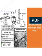 Creep Failure High Temperature Turbine