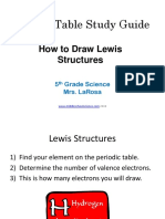 Lewis Dot Diagram.ppt