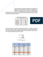 Estimación de Caudales