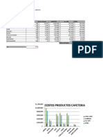 Ejercicio Excel