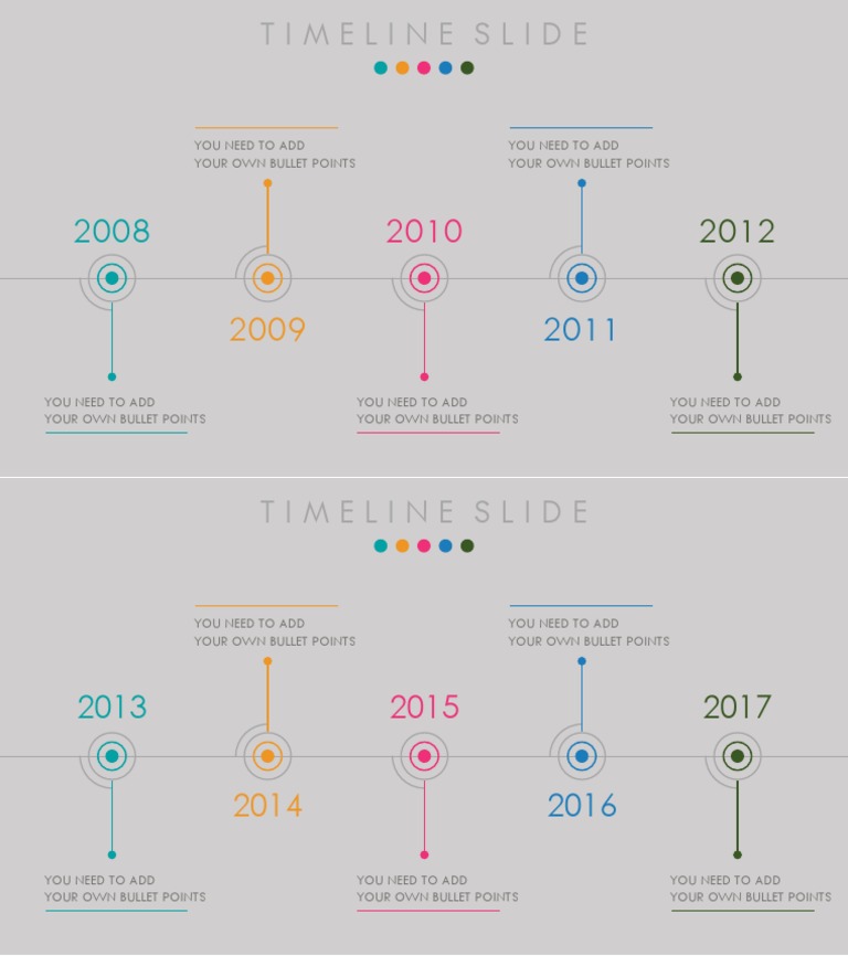 Annual Timeline Bullet Points Guide | PDF