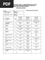 Board of Intermediate Education:: Andhrapradesh::Vijayawada Intermediate Vocational Public Examinations, March - 2018