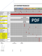 Quality Department Program 2019: If Employ Accepted If Arrived at Yard or Max 3 Month Never Visited