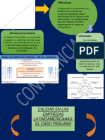 Infografia-Calidad en Las Empresas Caso Peruano PDF