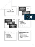 Direct Composite Veneers: Veneering Teeth With Porcelain and Composite