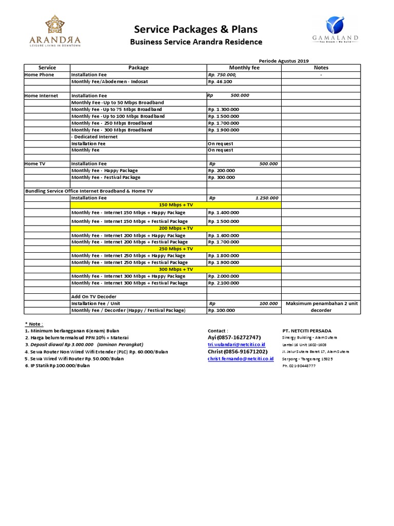 Price List Business Service Alam Sutera Inter Cyberspace