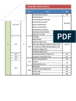 Sawing Machines: Course Outline Topics Section Unit Topic