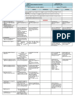 Esp 5 - Q2 - W2 DLL