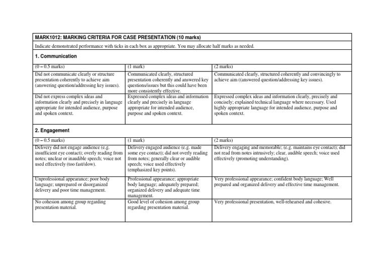 Case Leadership Rubric Body Language Linguistics