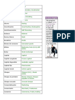 Inglés Atención Al Cliente 