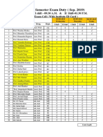 RGPV Mid Semester Exam Duty (Sep. 2019)