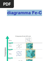 Acciai 1 PDF