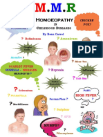 Carrel Beau. - Homoeopathy in Childhood Disease