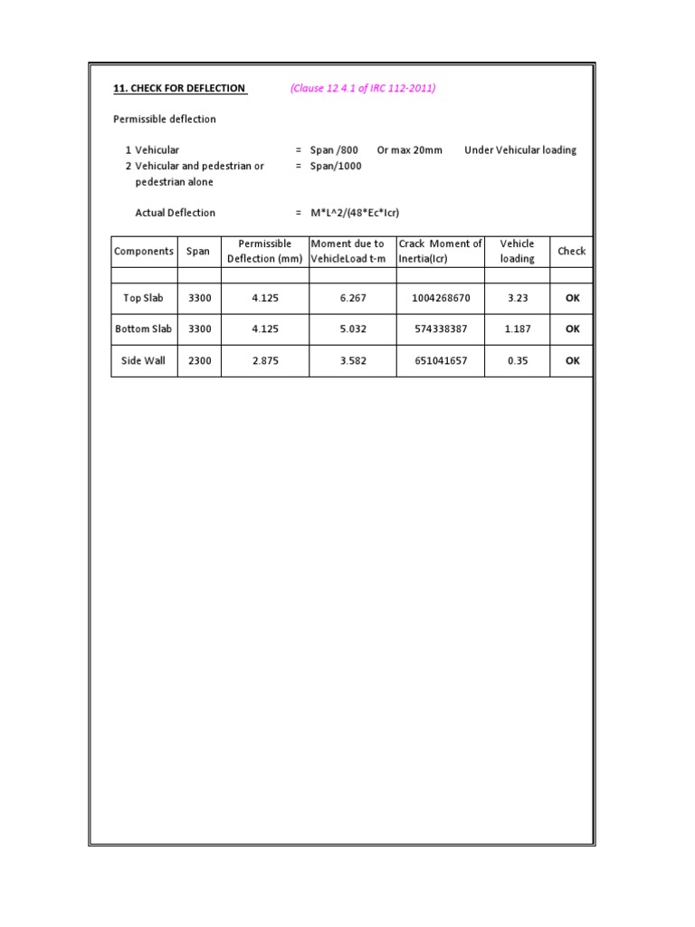 Deflection | PDF