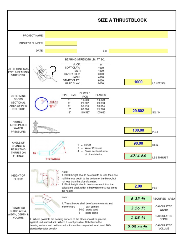 Thrust Block Sizing PDF Pipe (Fluid Conveyance) Clay