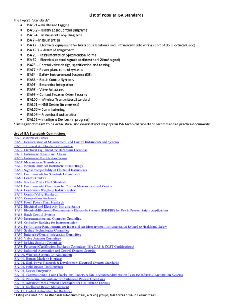 List of ISA Standards Committees PDF Instrumentation Automation