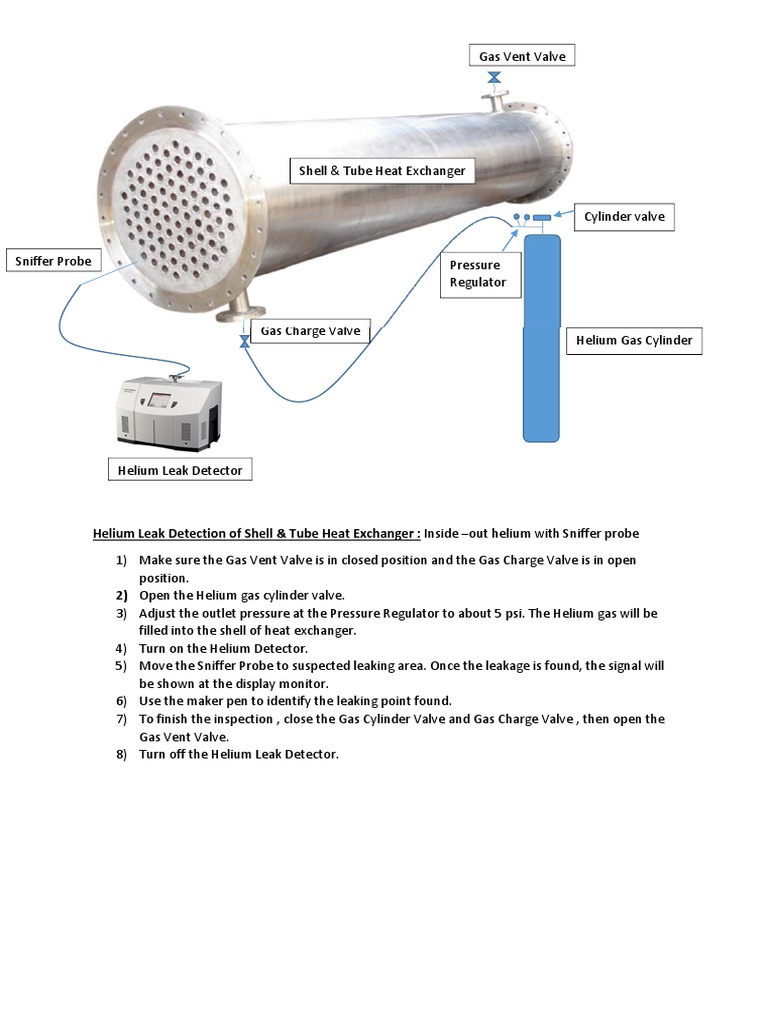 Helium Leak Detection of Shell & Tube Heat Exchanger | PDF