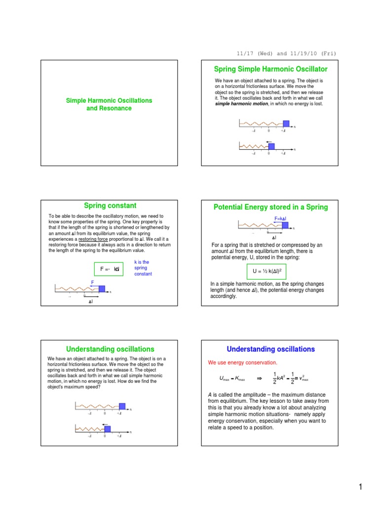 Spring Simple Harmonic Oscillator | PDF | Oscillation | Mechanics