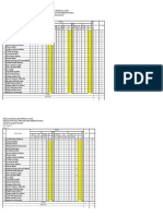 Analisis Tematik (PKN, MTK) - PTS SMT 2