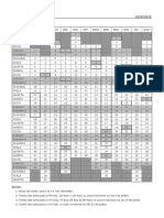 Calendário Escolar 2018/2019