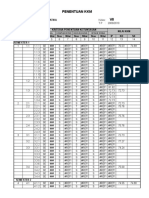 Penentuan KKM VII: Silabus