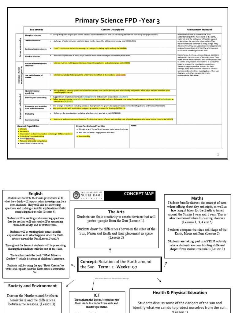 Primary Science | PDF | Earth | Behavior Modification