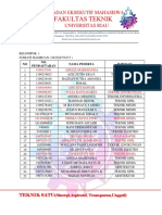 Final Kelompok Maba 2019