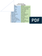 Gingerbread Chorus Pairs PDF