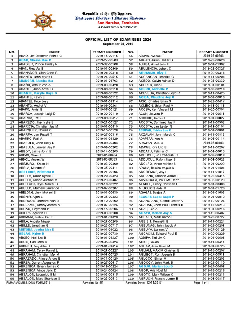 Philippine Merchant Marine Academy Official List of Examinees 2024 PDF