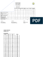 TOS-Cookery-Grade-11-3rd-Grading.xlsx