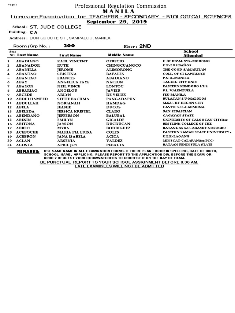 Teacher Licensure Exam: Biological Sciences | PDF