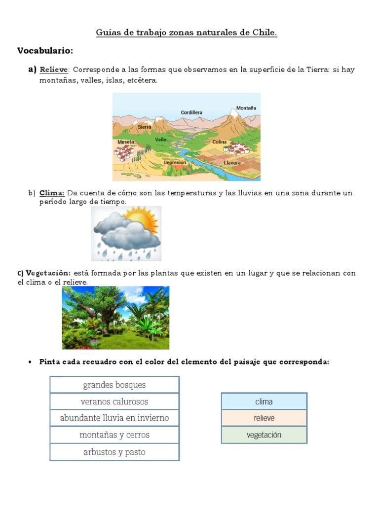Guía de Paisajes Naturales de Chile | PDF | Clima | Chile