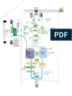 Mapas Conceptual PDF