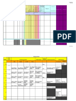 Comprehensive IHRA Tool