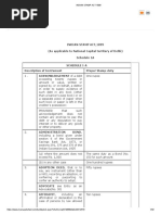 Schedule IA - Indian Stamp Act (As Applicable To Delhi)