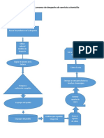 trabajo diagrama de flujo.docx