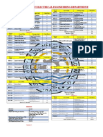 Curriculum of Electrical Engineering Department: Semester 1