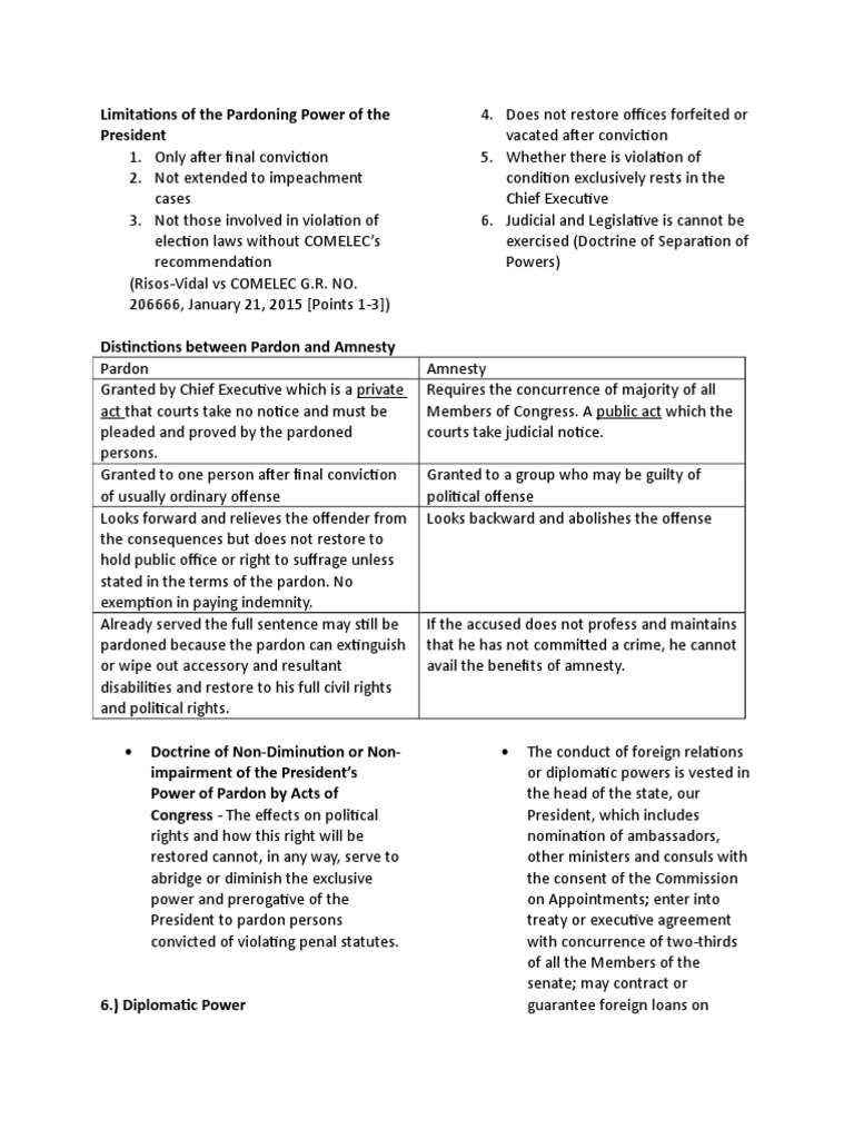 Limitations of The Pardoning Power of The President | PDF | Pardon | Treaty