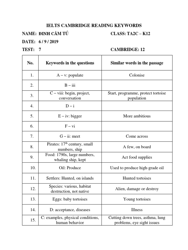 IELTS Cambridge Reading Keywords | PDF | Brain | Wellness