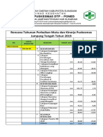 Rencana Tahunan Perbaikan Mutu Dan Kinerja Puskesmas Jampang Tengah Tahun 2019