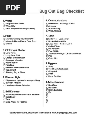 Essential Backcountry Survival Kit Checklist