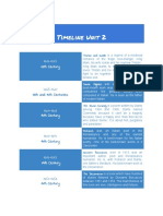 Timeline - Unit 2