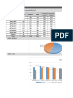 Funciones Basicas Excel