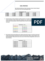 Soal Proyeksi PDF