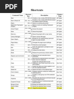 Shortcuts.docx