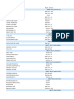 Scheme List